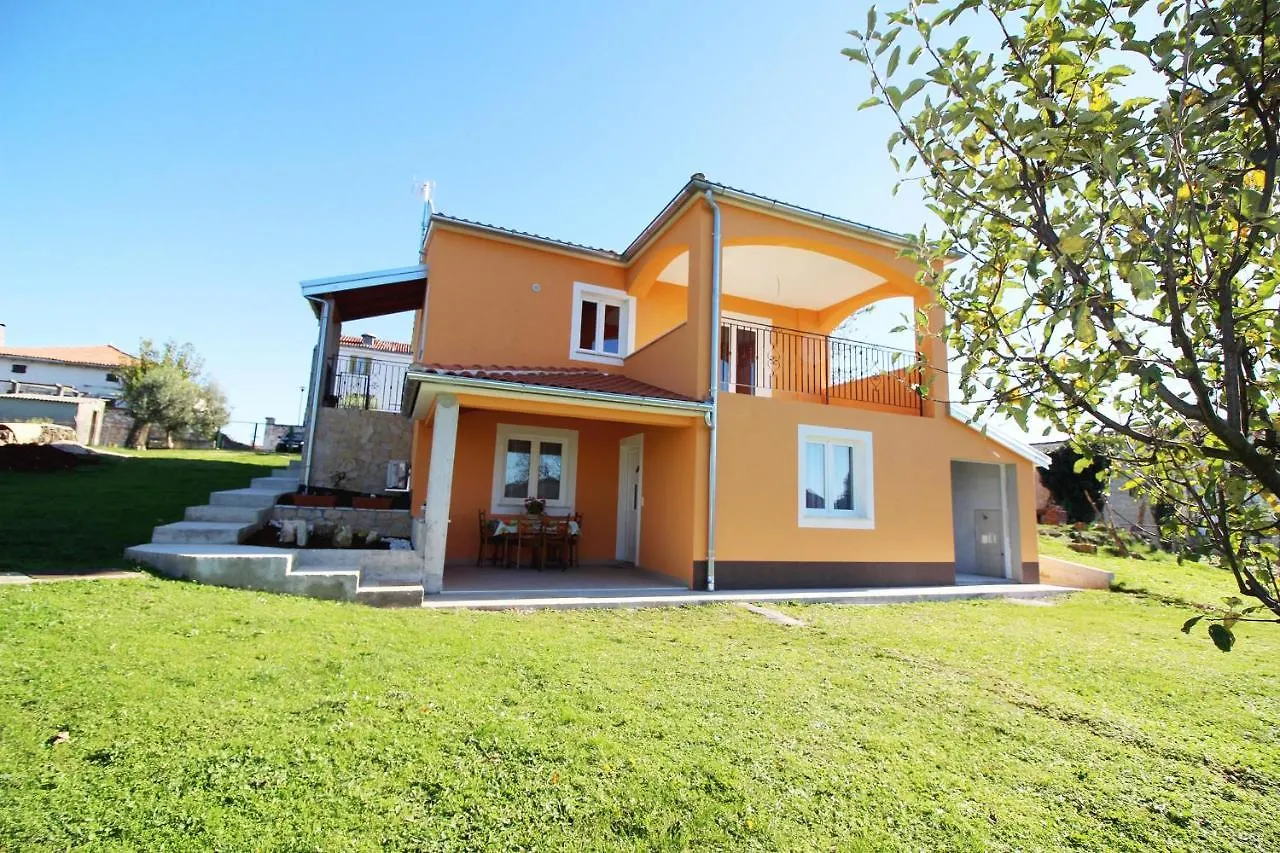 Kontakte von Casa Anna Premium